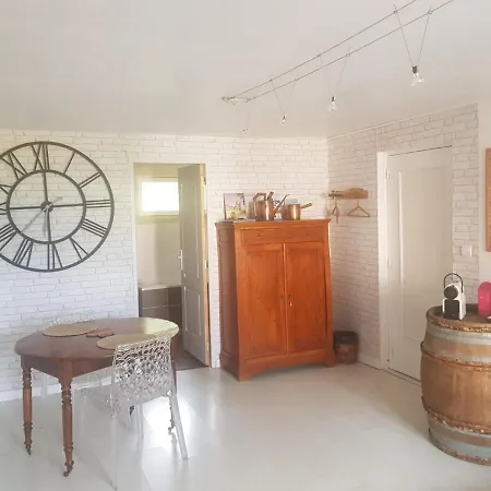 Gasthof Au Tonneau *
